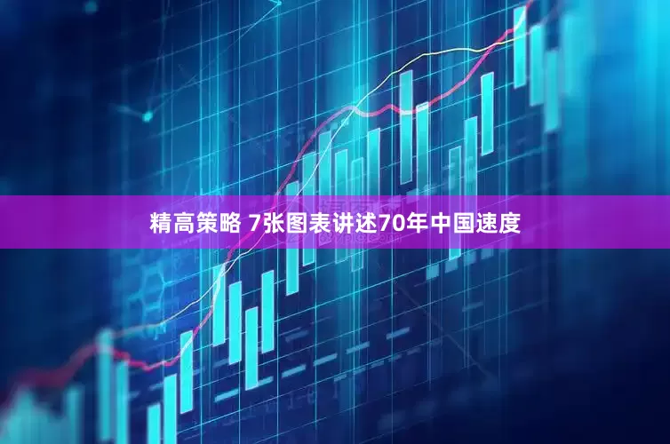 精高策略 7张图表讲述70年中国速度